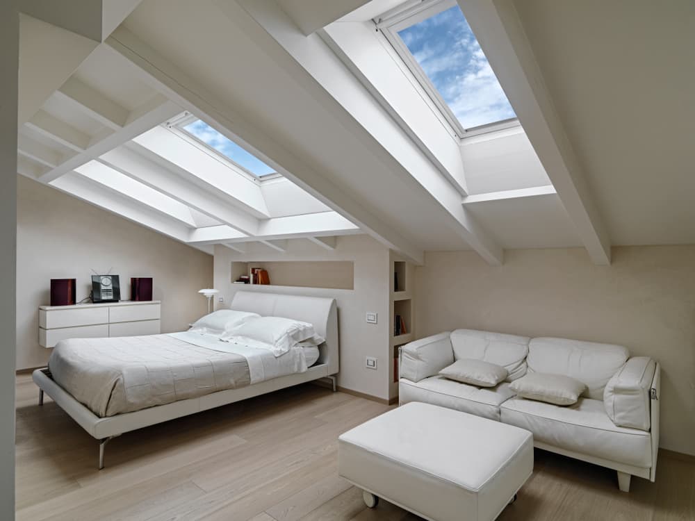 6 Different Types of Skylights